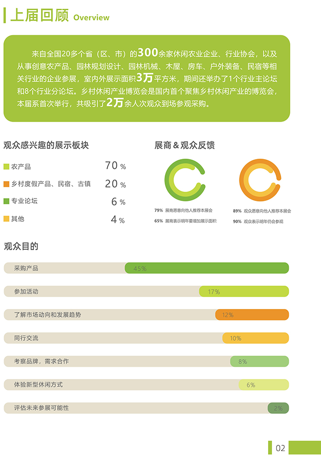 第二届乡村休闲产业博览会招展手册A0版7.9-3.jpg